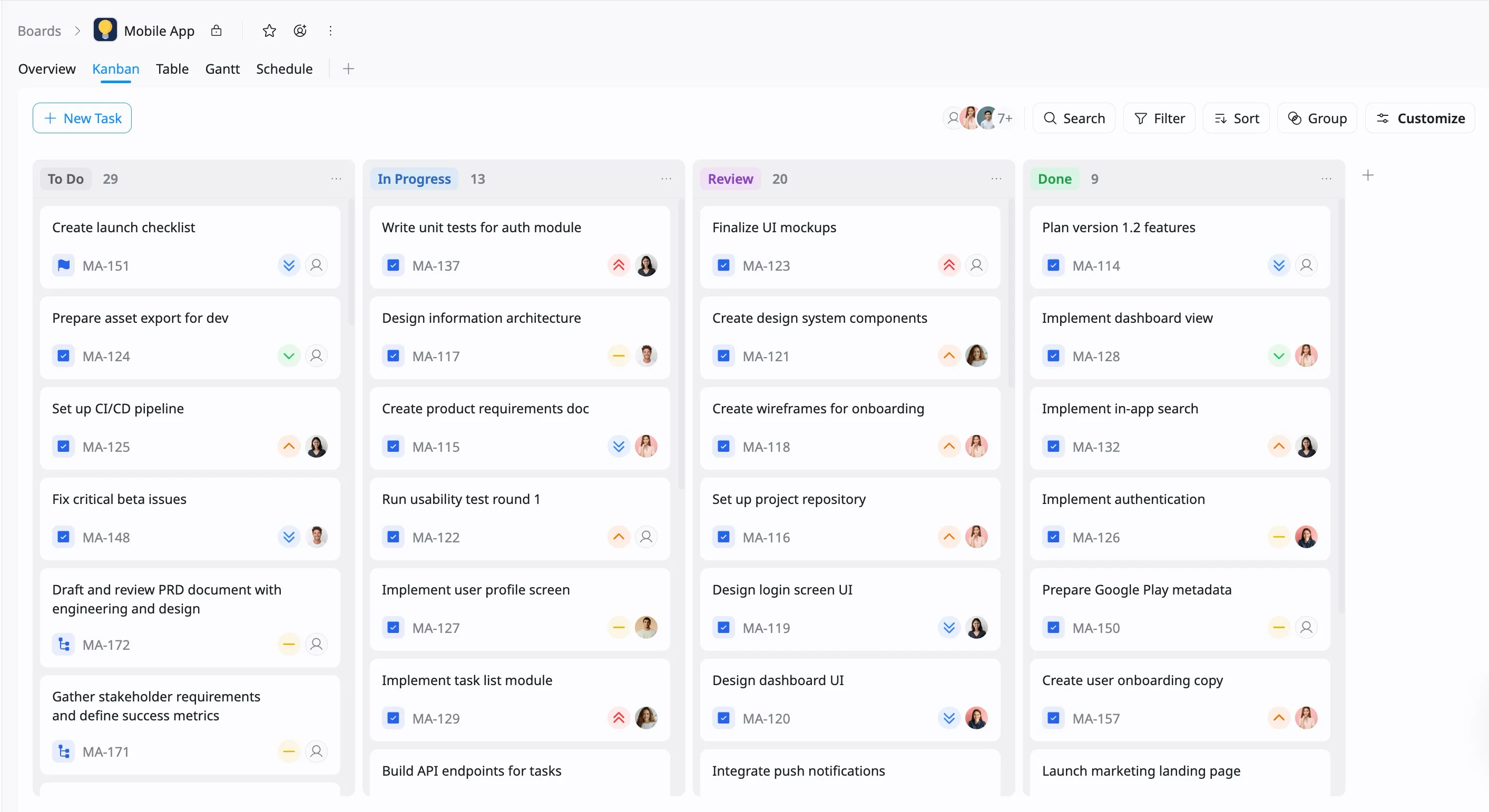 Kanban view in TaskFord Kanban view in TaskFord