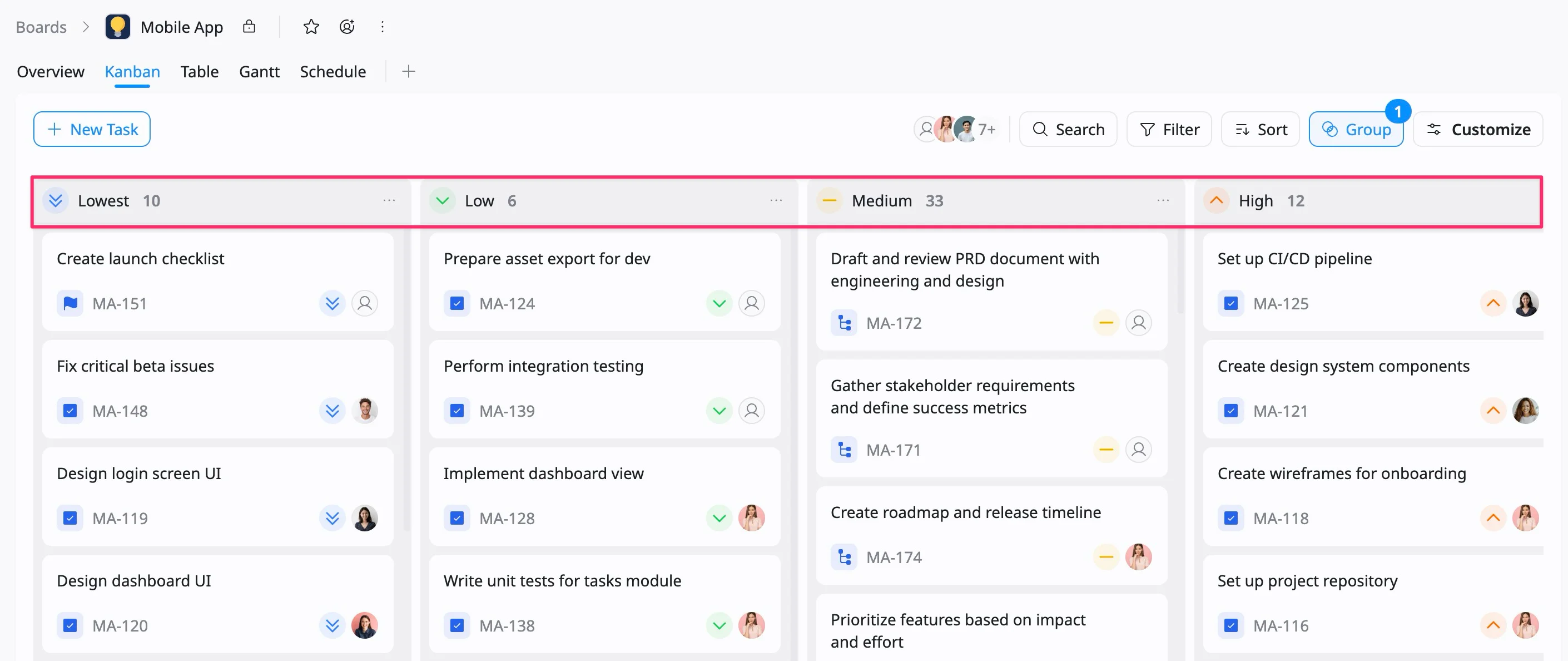 group tasks by Priority group tasks by Priority