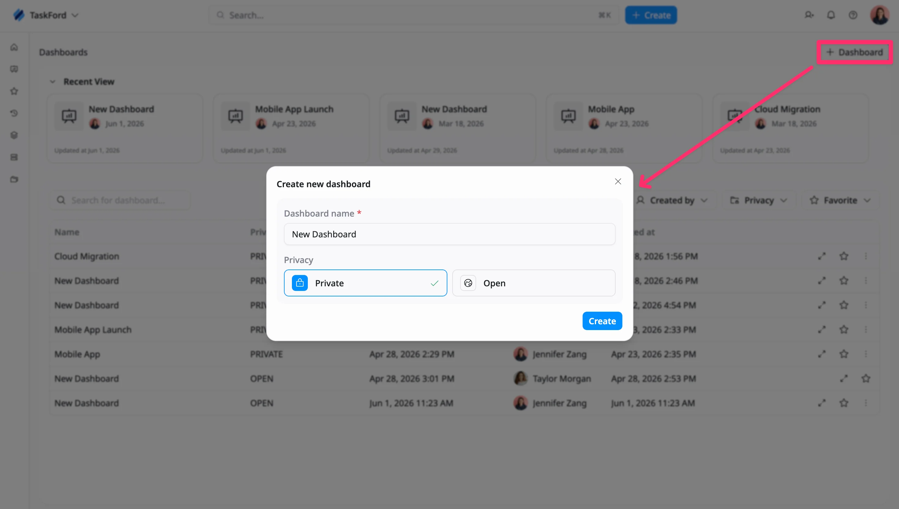 Create a dashboard Create a dashboard