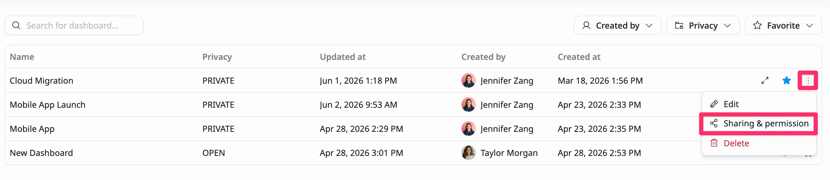 Select Sharing & permission from the Dashboards list Select Sharing & permission from the Dashboards list