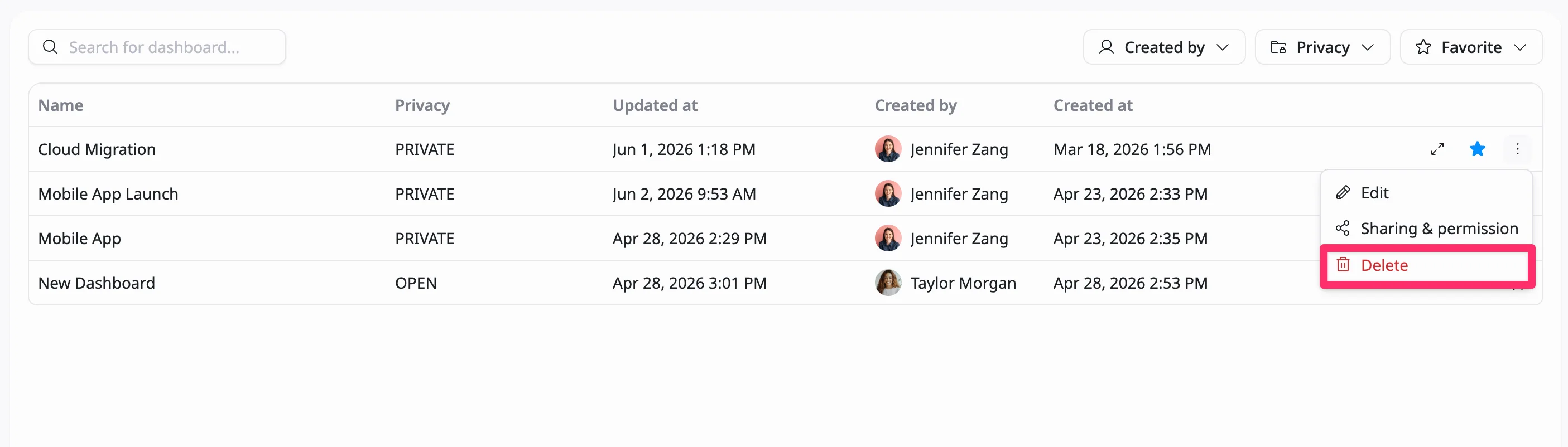 Select Delete from the Dashboards list Select Delete from the Dashboards list