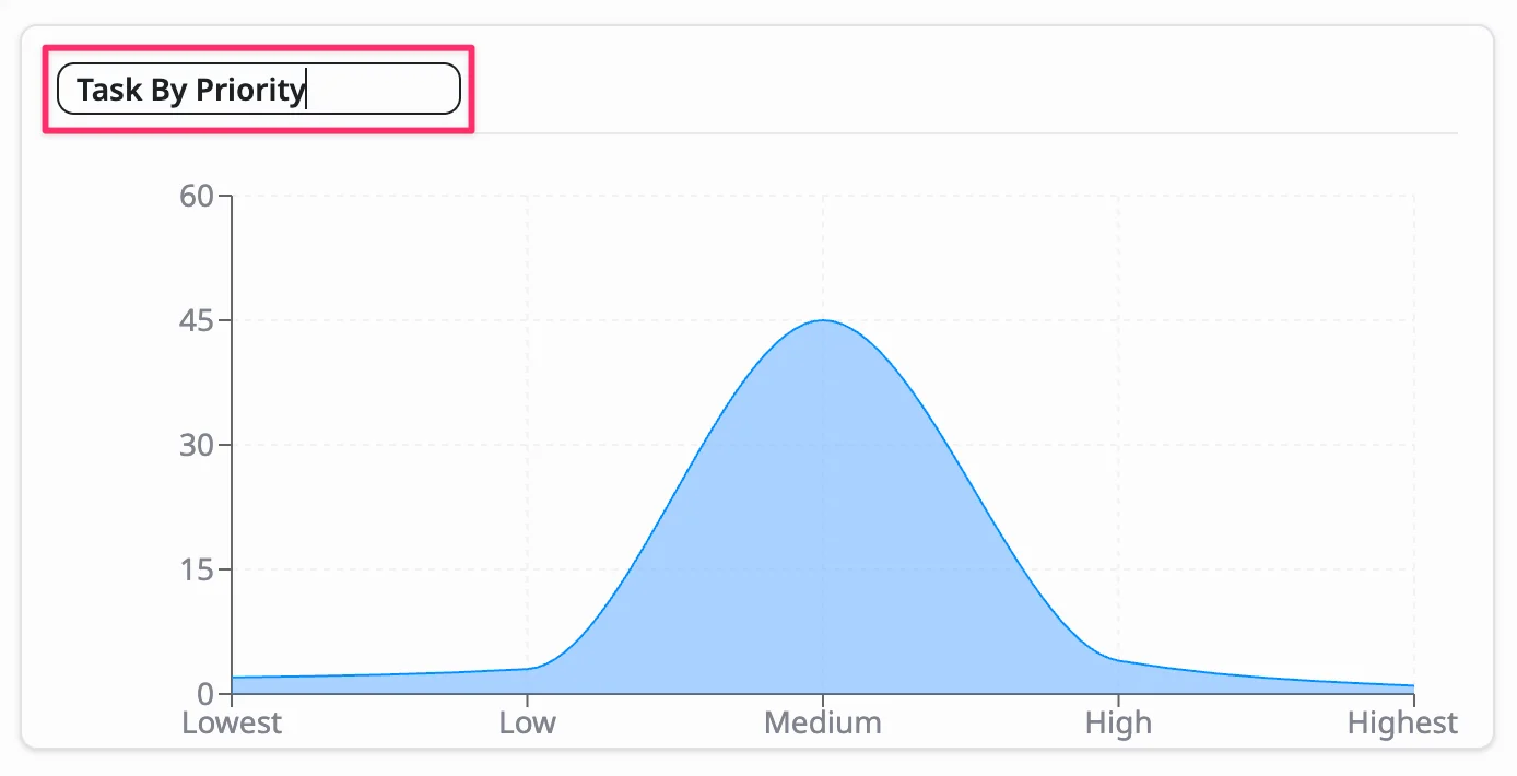 Rename a widget Rename a widget