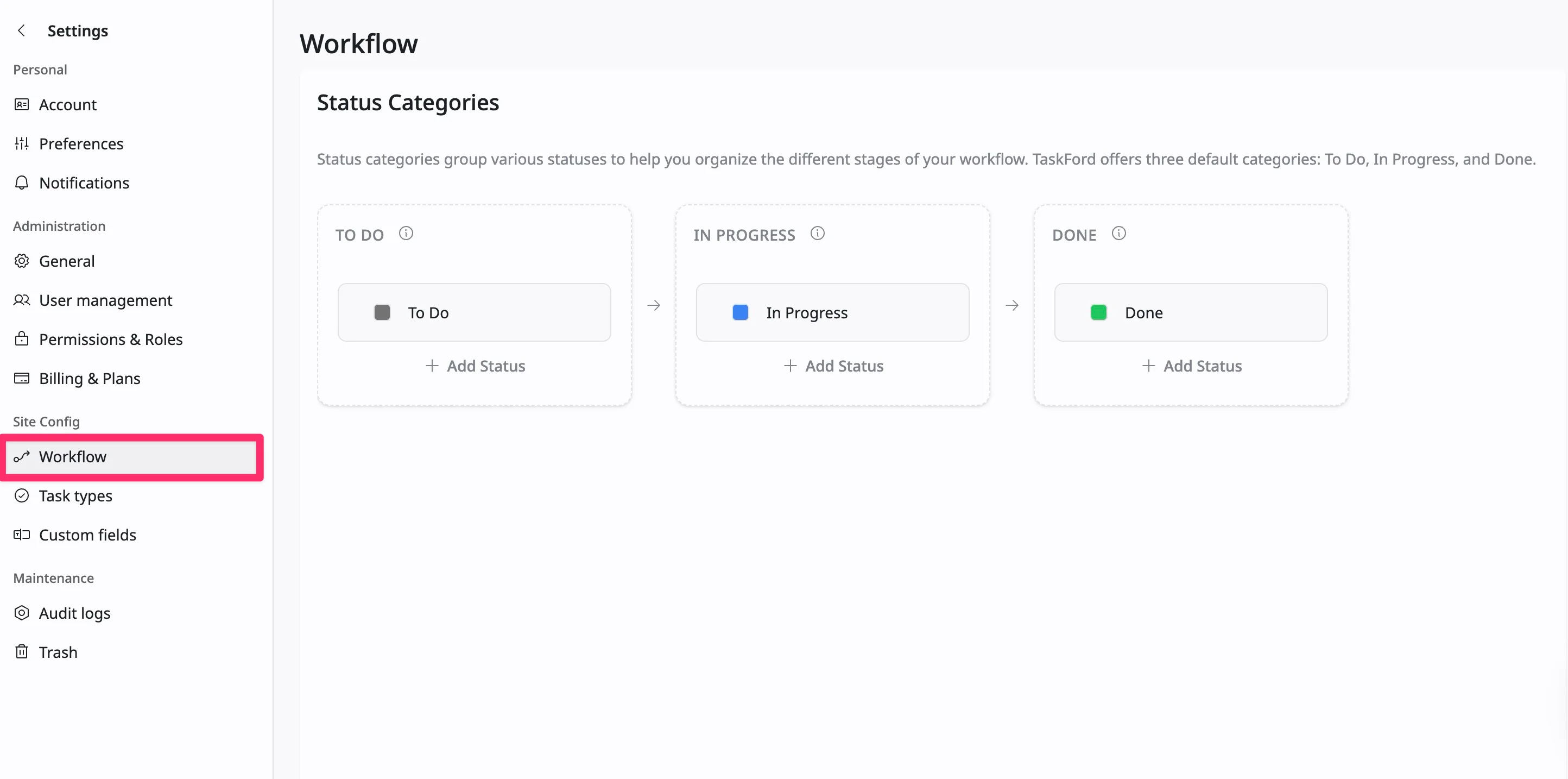 Access Site workflow settings Access Site workflow settings