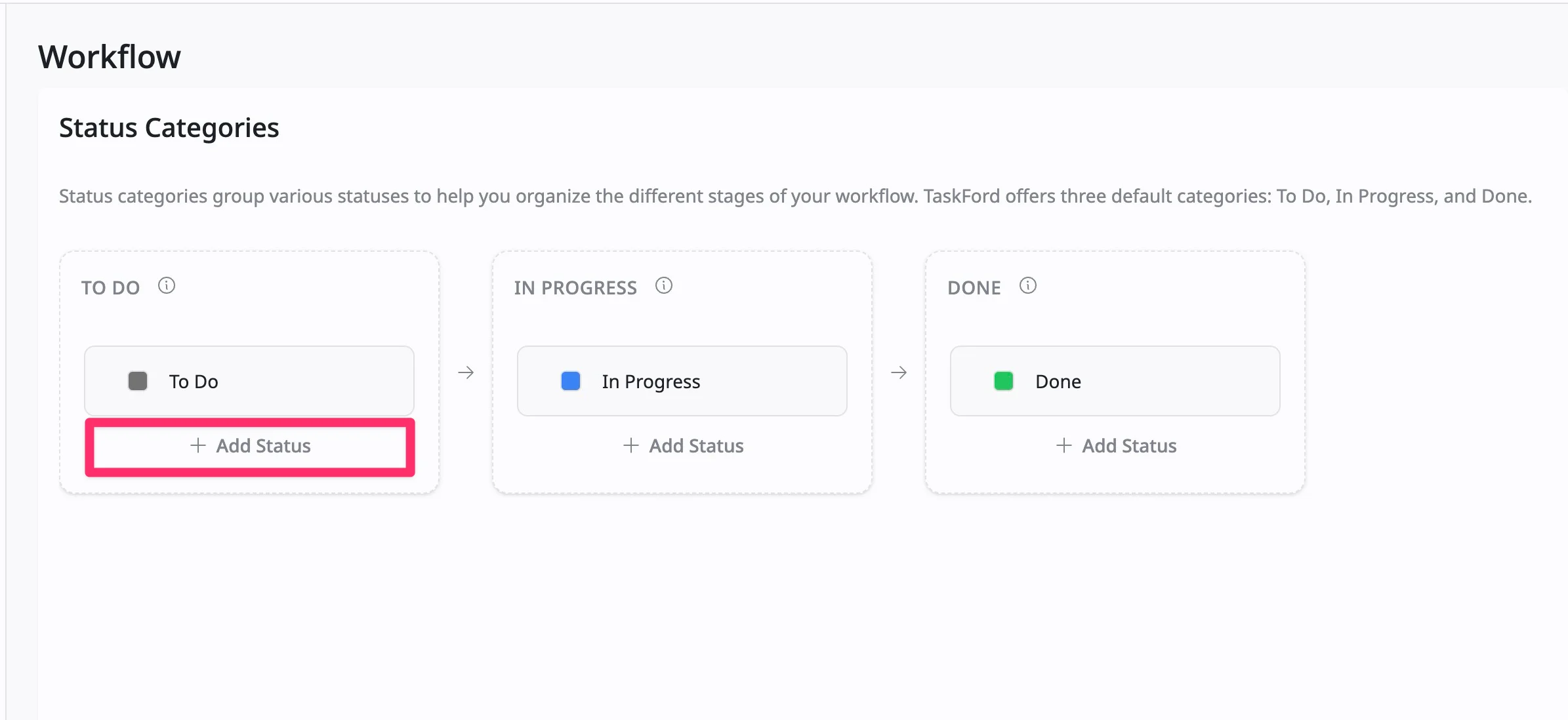 Add a new status Add a new status