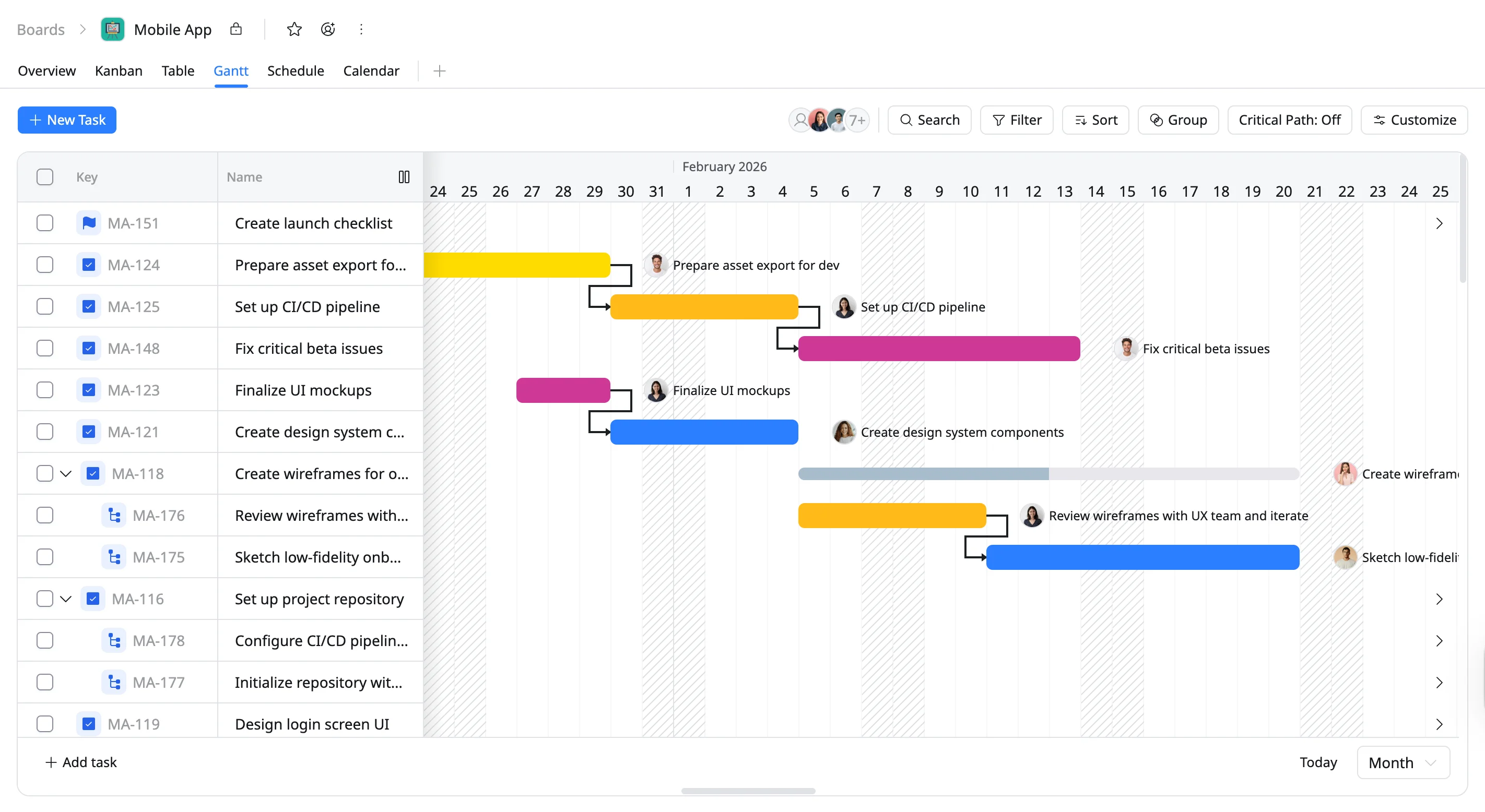 gantt month view gantt month view