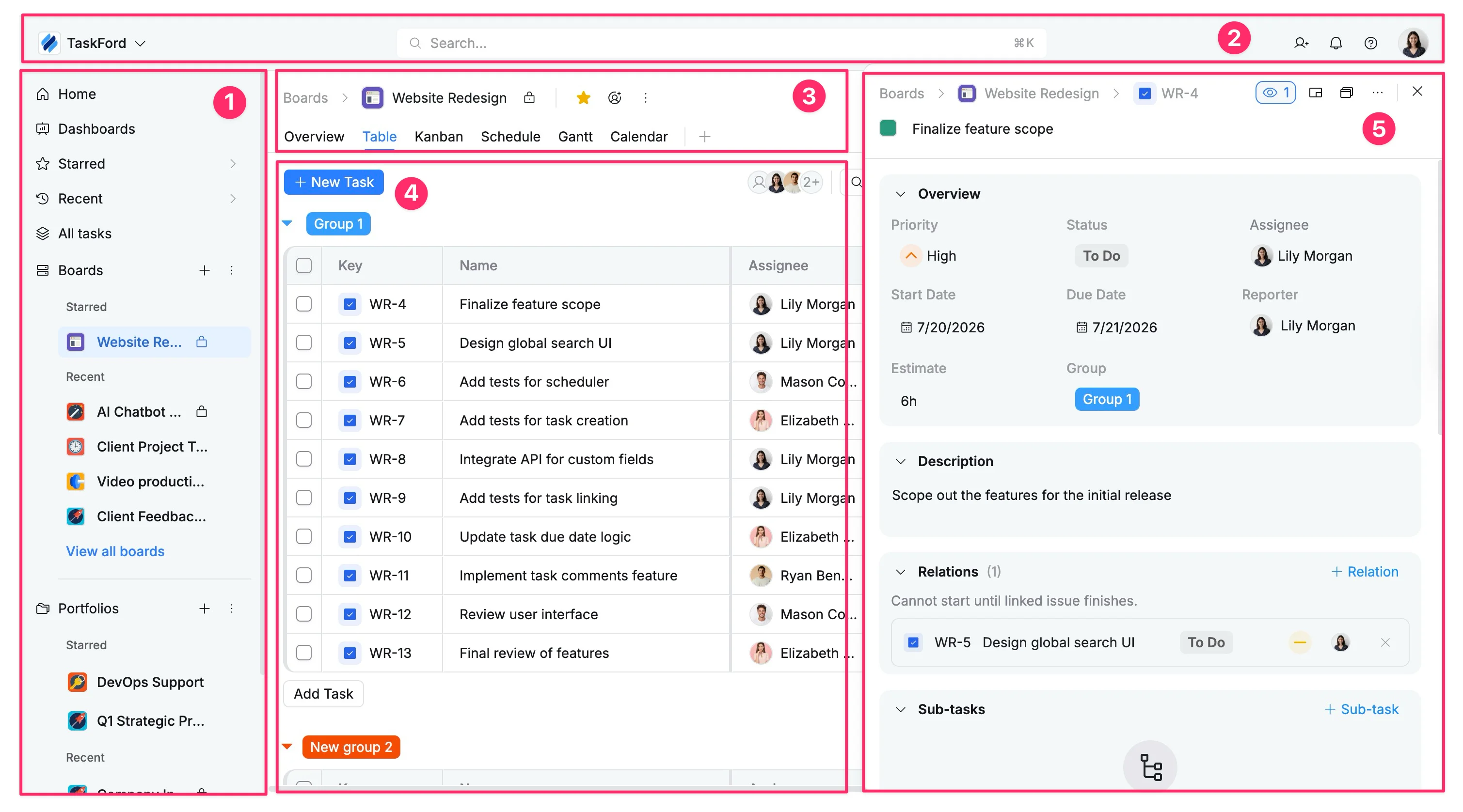 How to navigate TaskFord How to navigate TaskFord