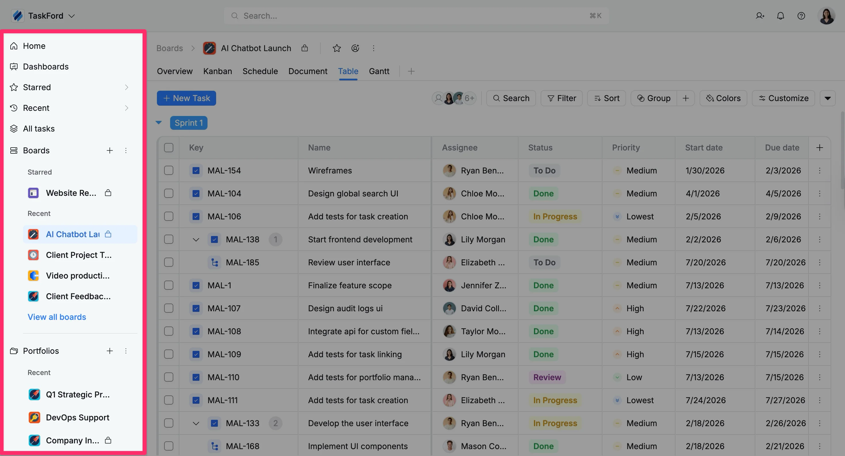 Sidebar in TaskFord Sidebar in TaskFord