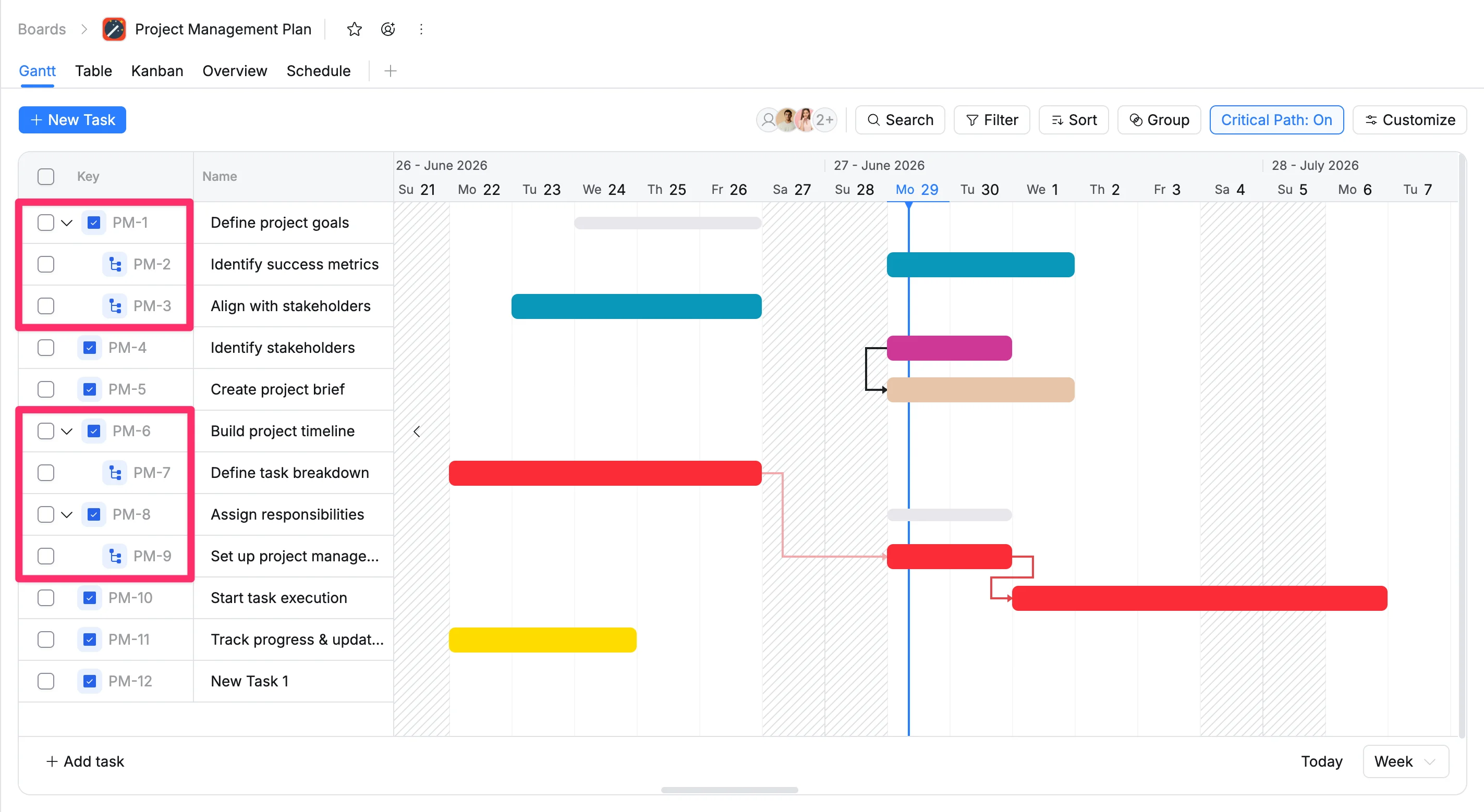 Subtasks in Gantt view Subtasks in Gantt view