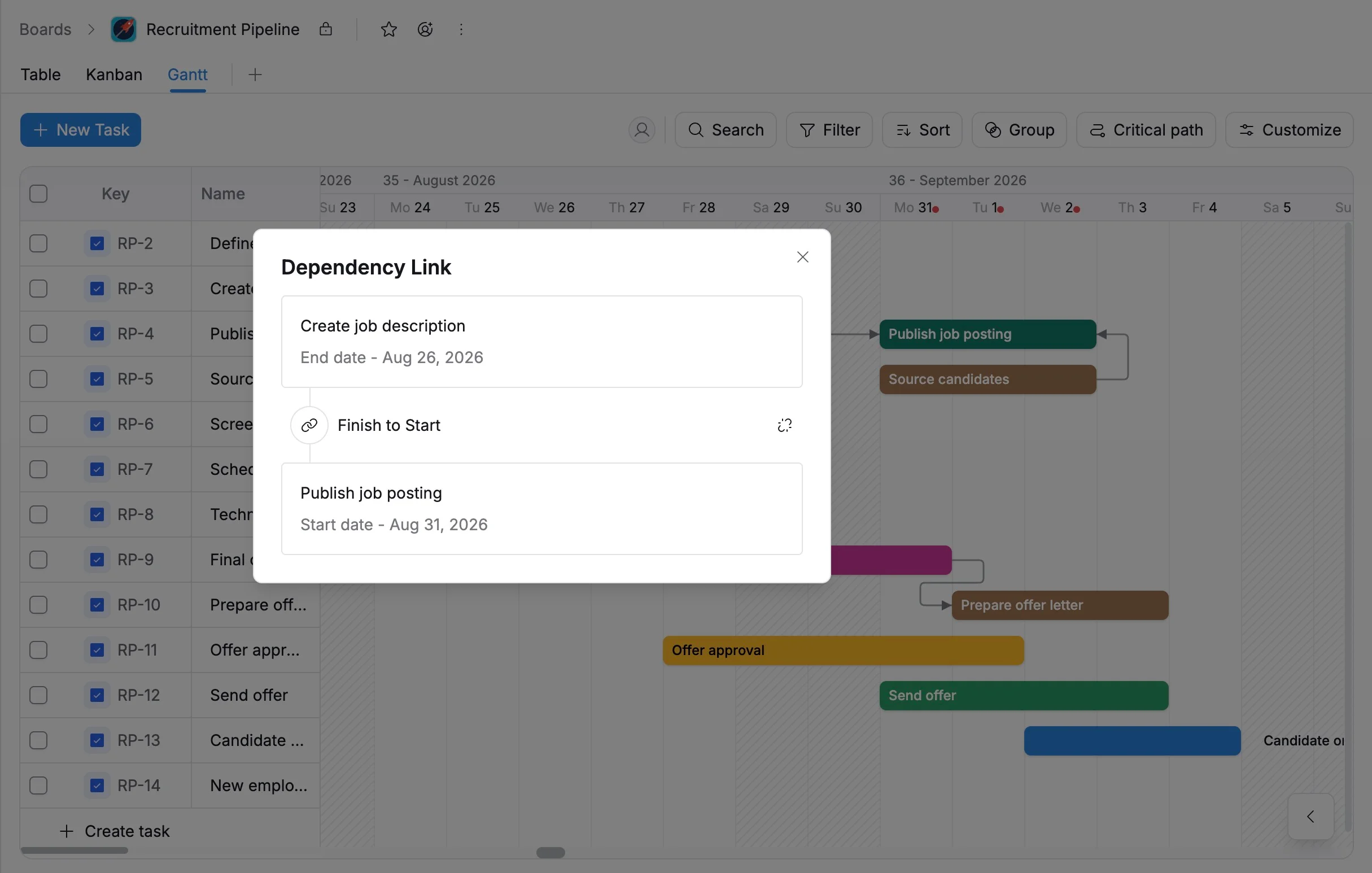 View dependency details View dependency details