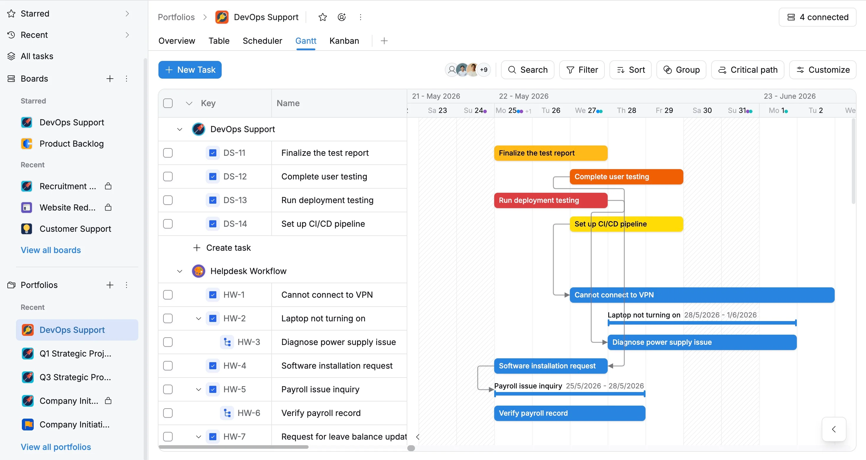 create a cross-project dependency create a cross-project dependency