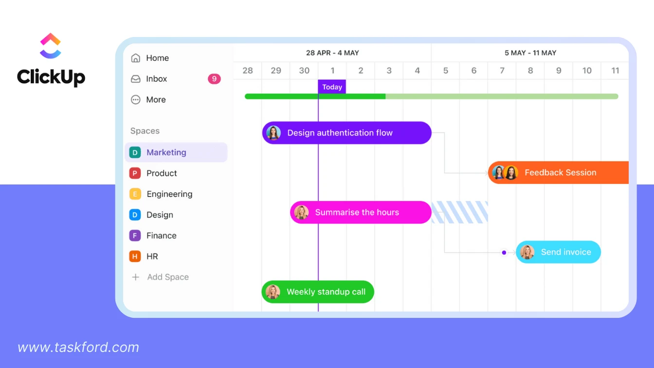 ClickUp's Gantt Chart