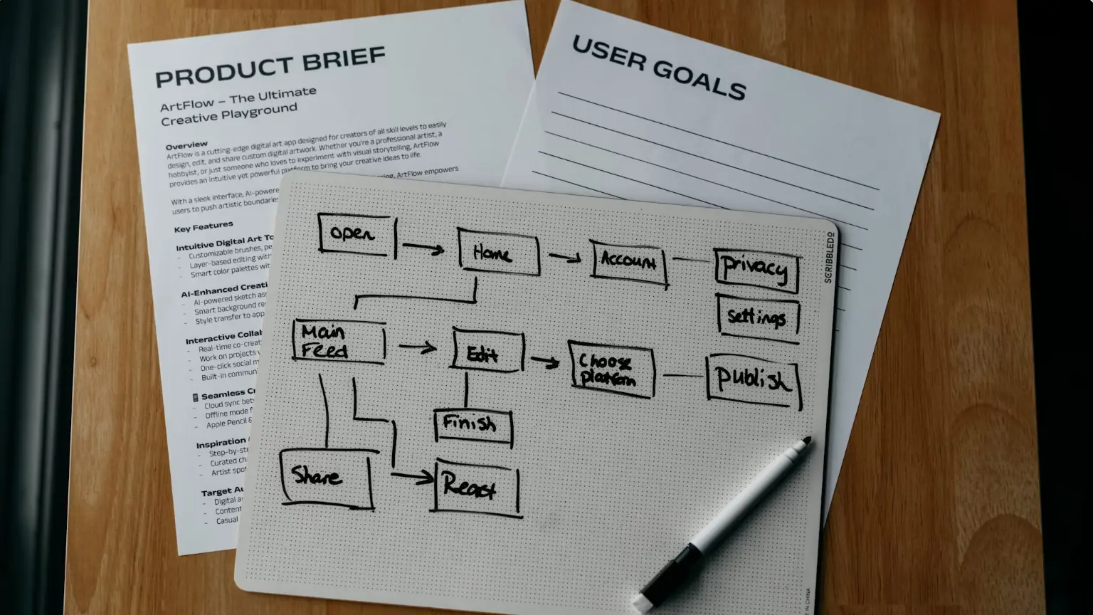 Product brief and user goals planning documents