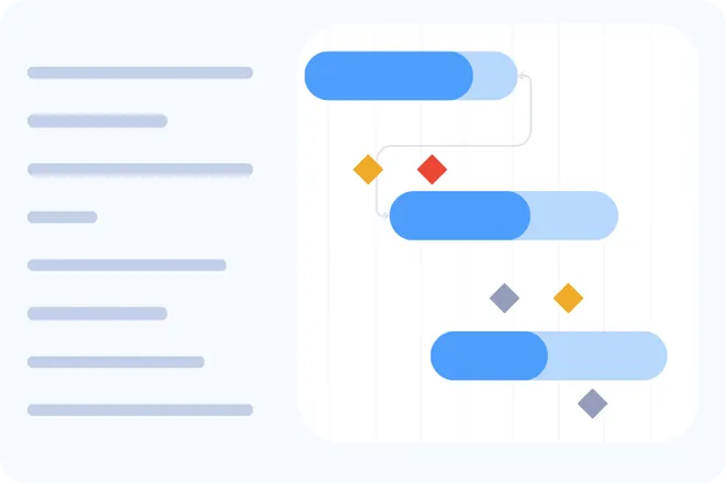 Gantt