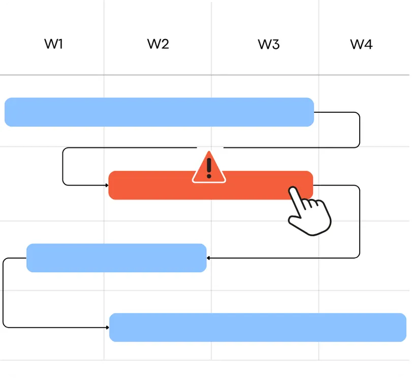 Delivery Risk Signals