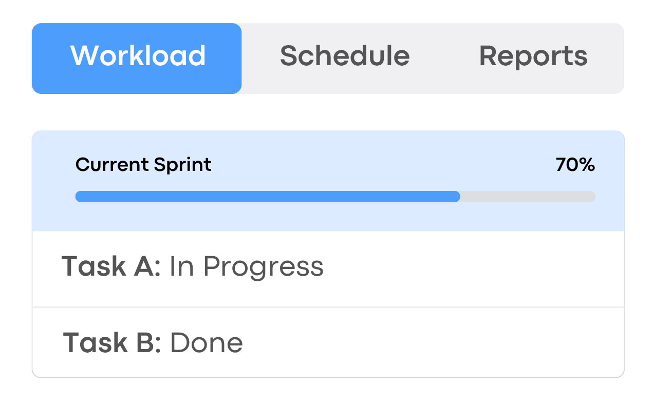Reliable Work Overview
