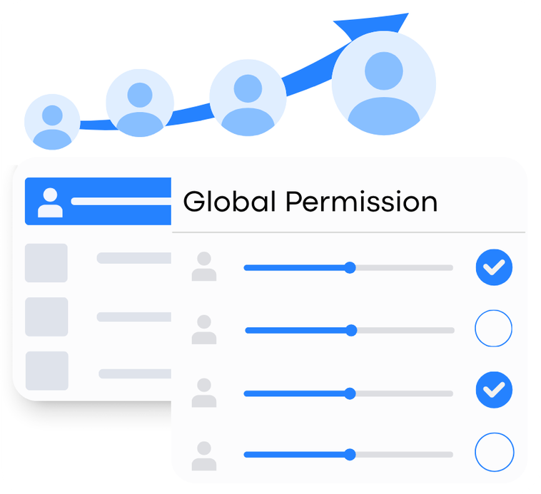 Scalable Control
