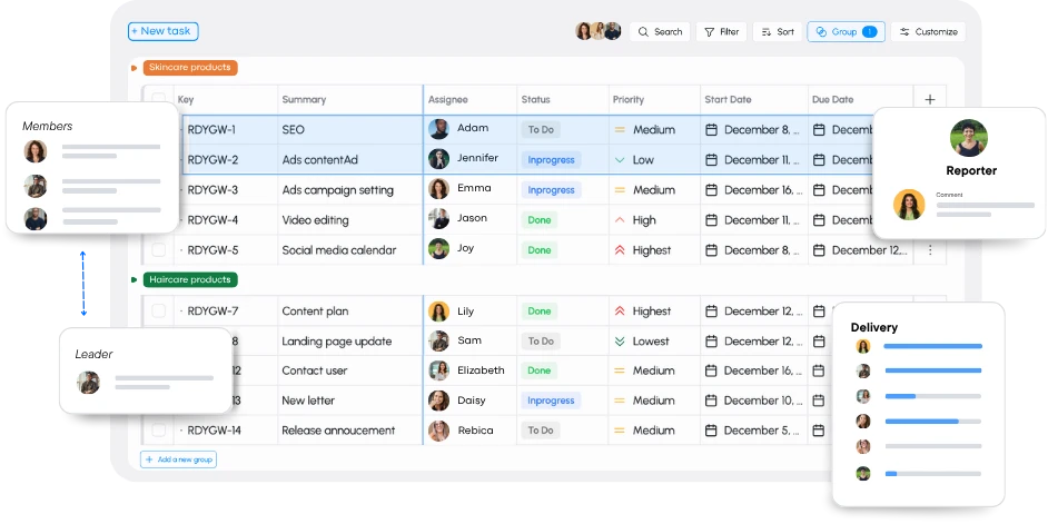 Task list with multiple project views in TaskFord