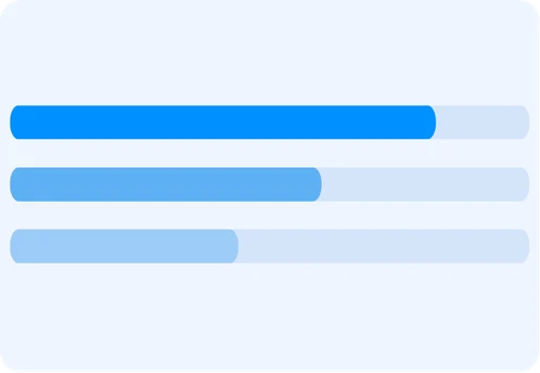 Project timeline template in TaskFord