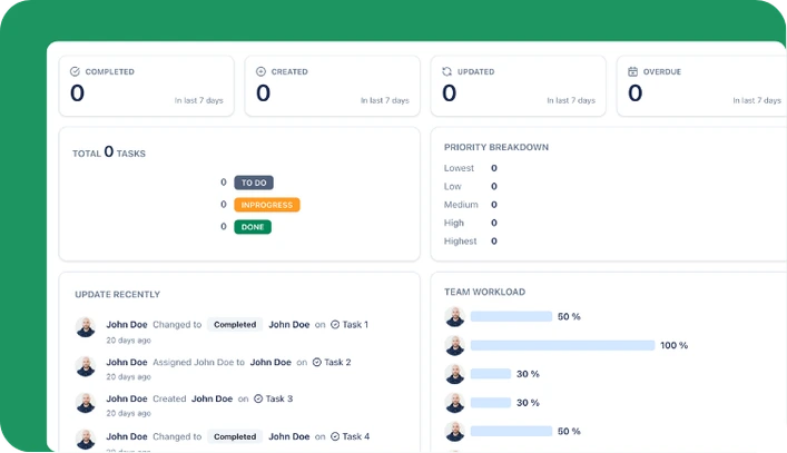 To-do list that fits