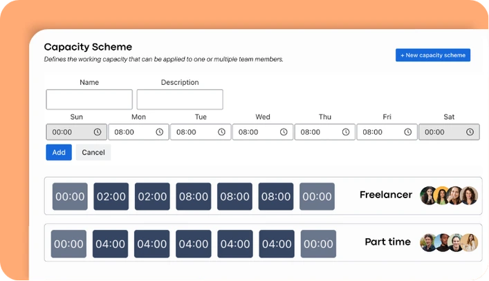 Work all-in-one in TaskFord