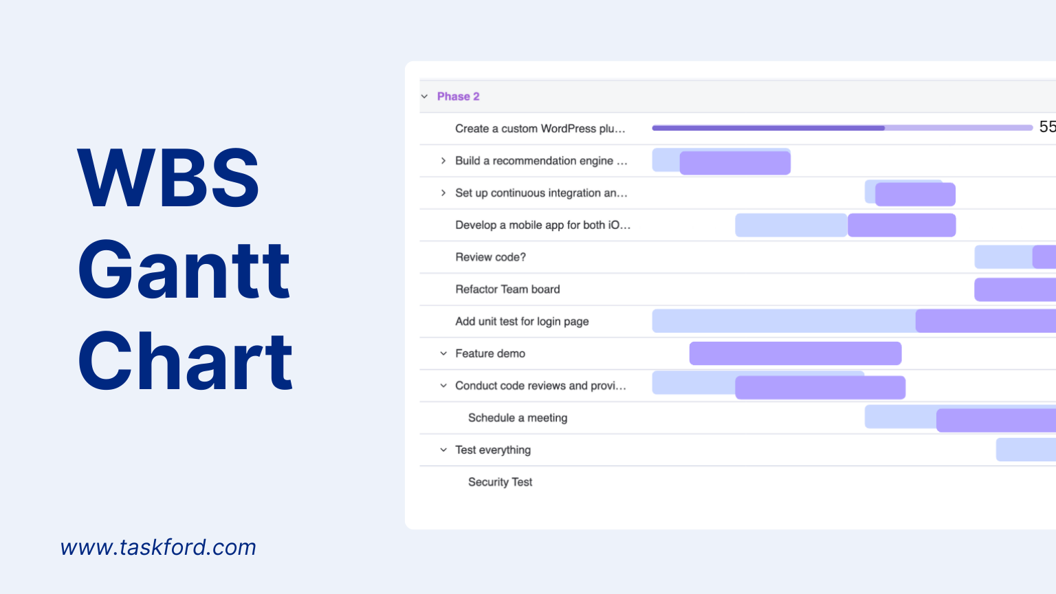 Gantt Chart-Based WBS