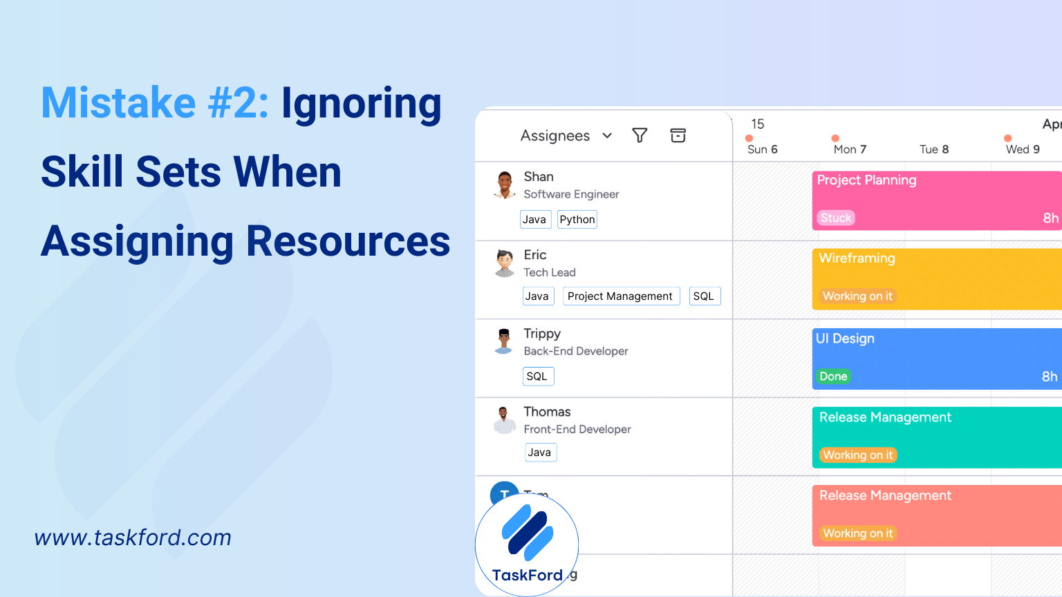 Ignoring Skill Sets When Assigning Resources