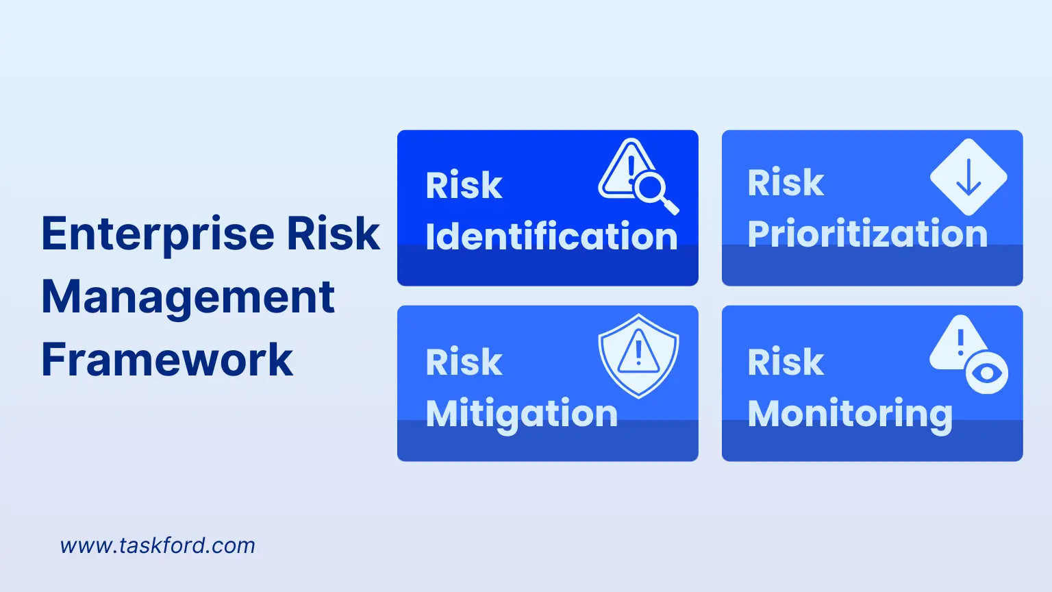 Key Components of an Effective Enterprise Risk Management Framework