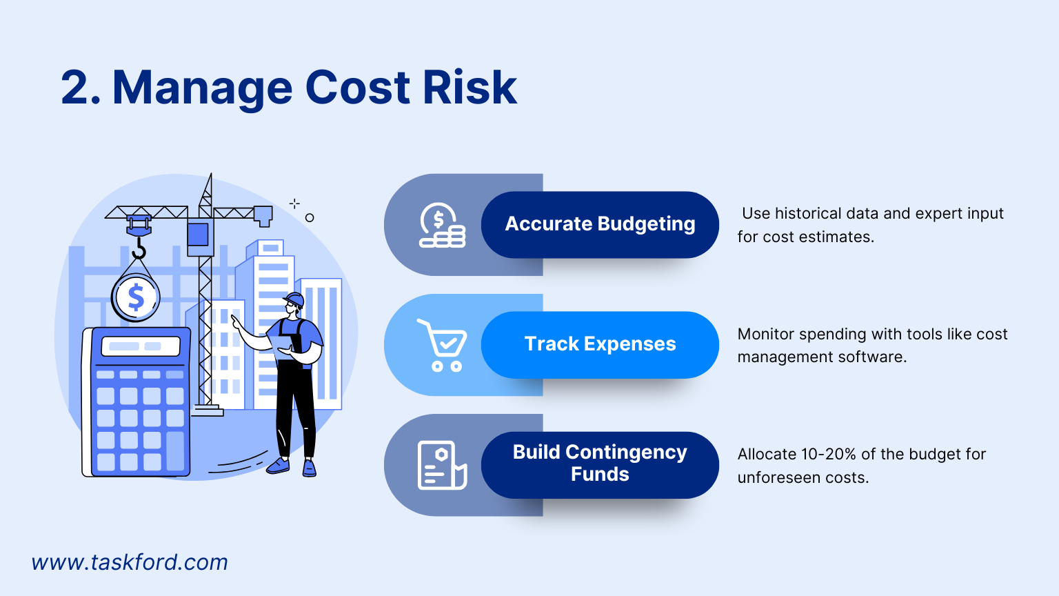 Cost Risk in Project Management