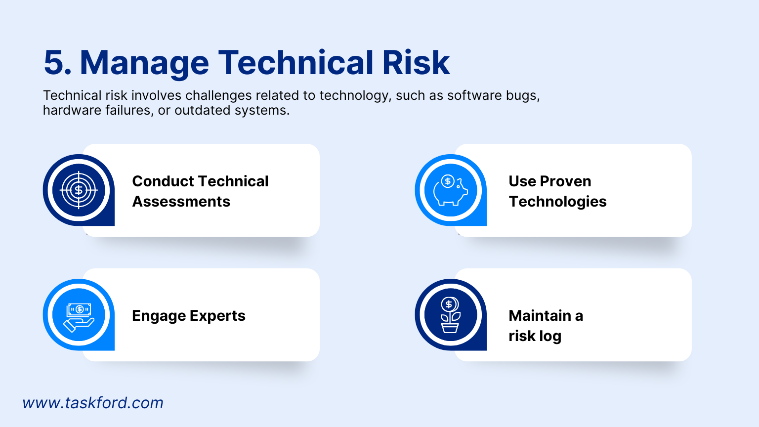 Technical Risk in Project Management
