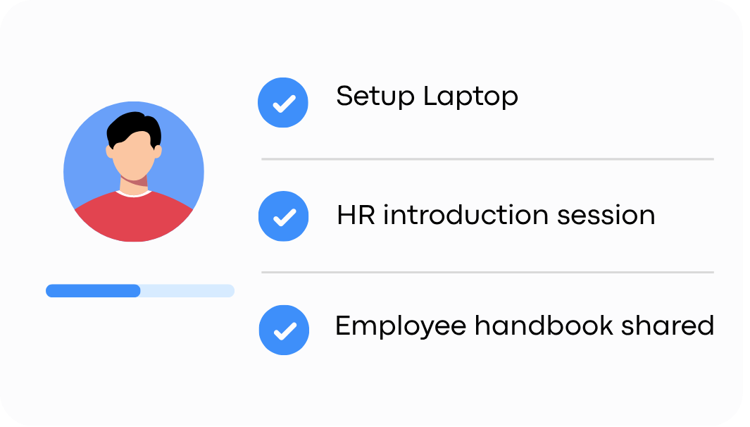 Human Resources