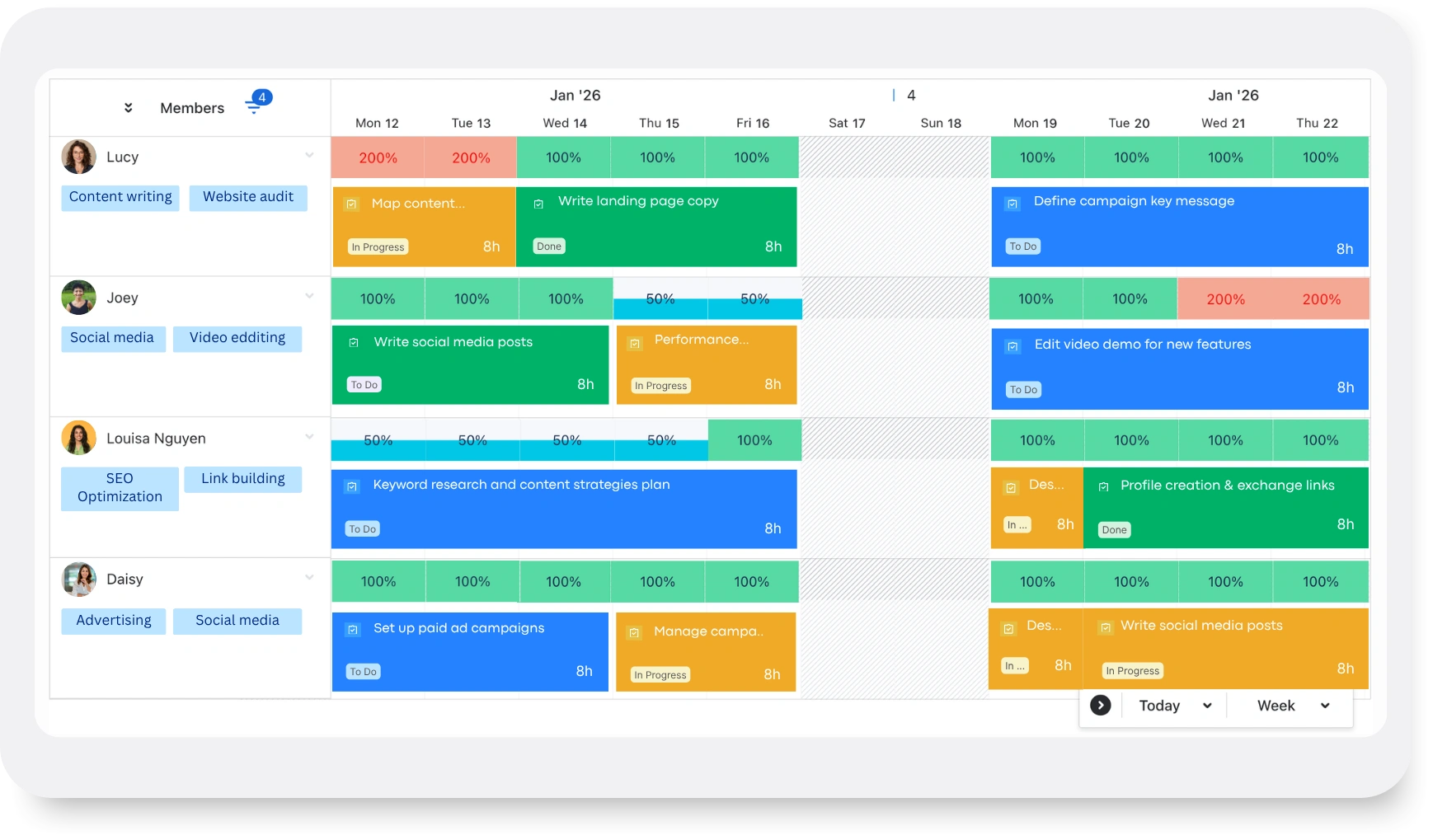 Workload Visibility