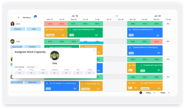 Utilization Insights