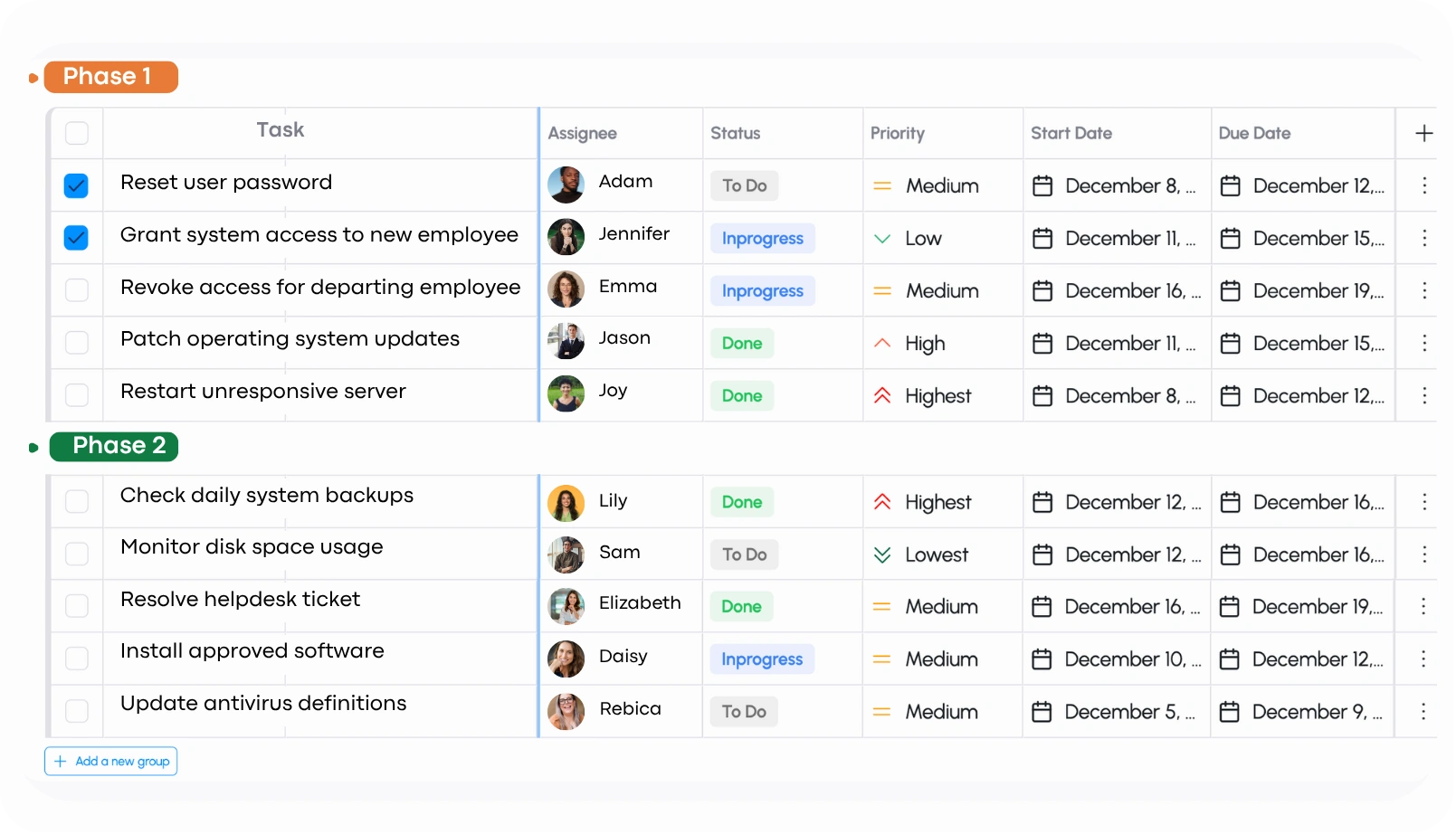 Clear task ownership