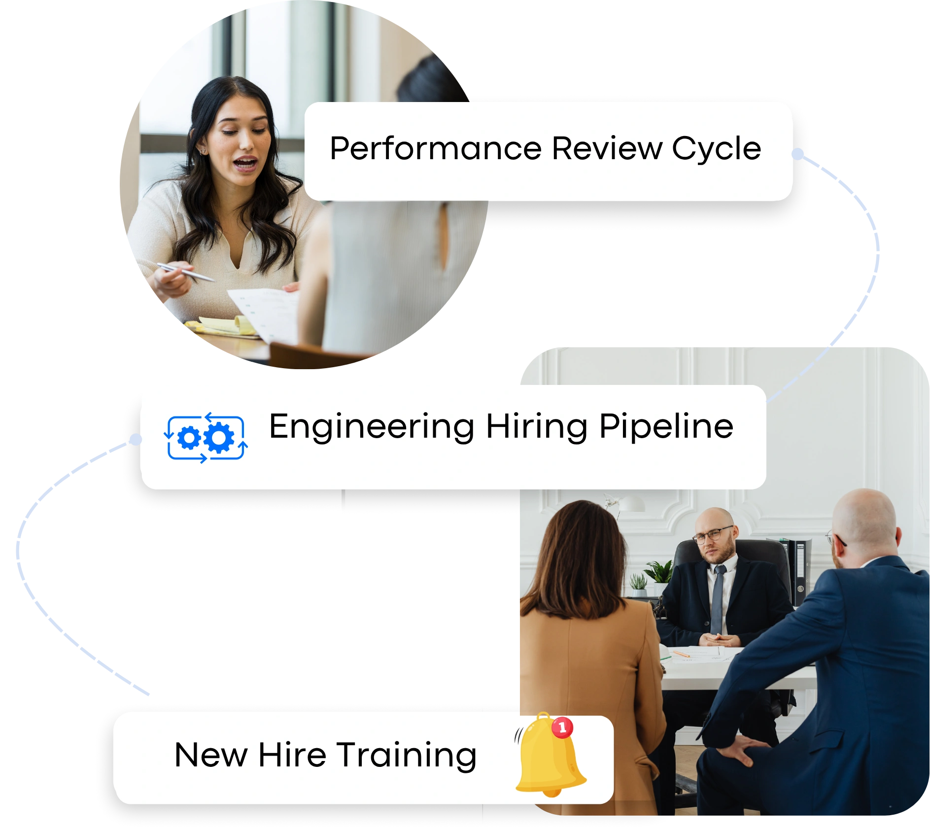 Solutions for HR Teams