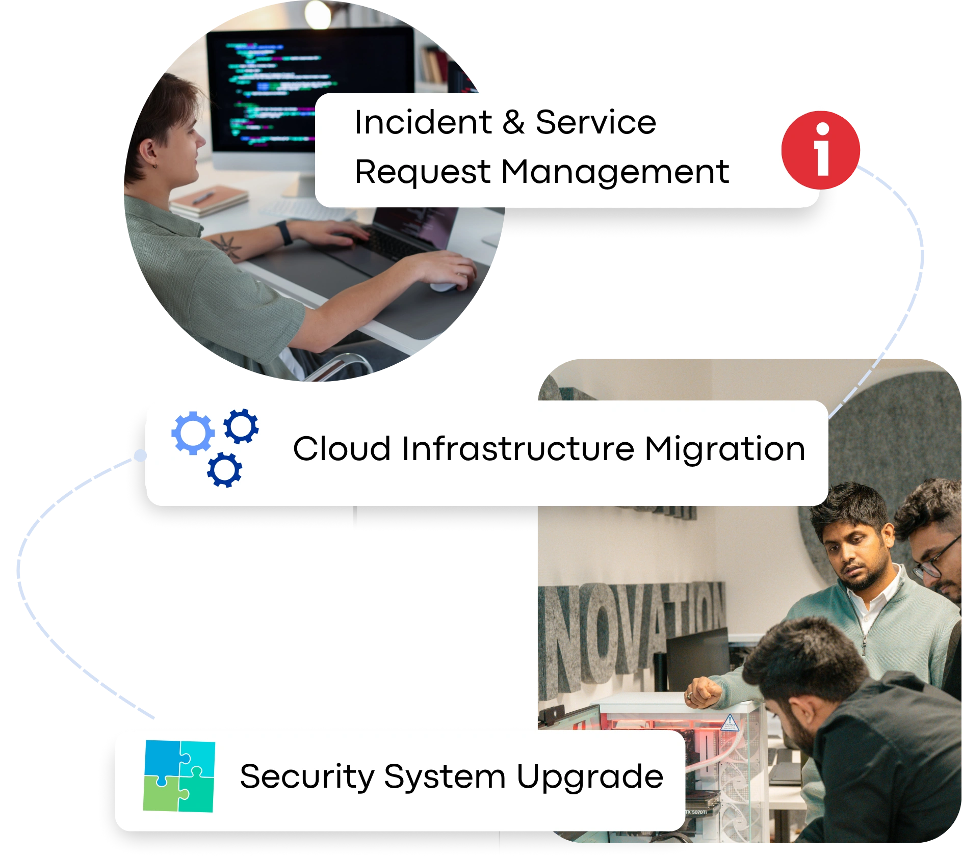 Solutions for IT Teams