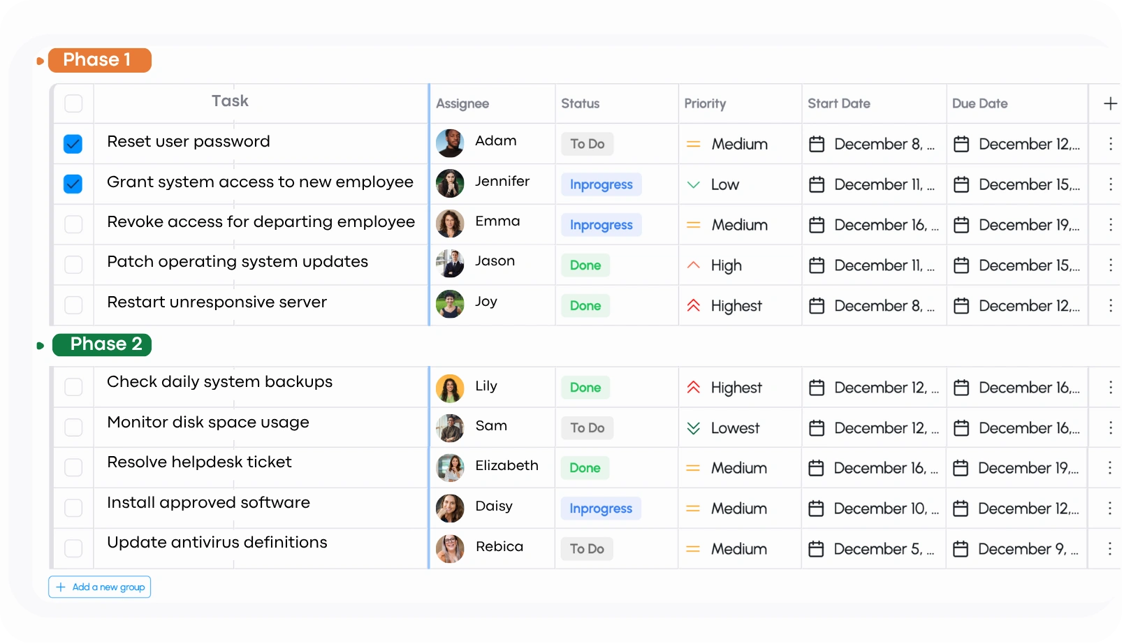 Priority-based work