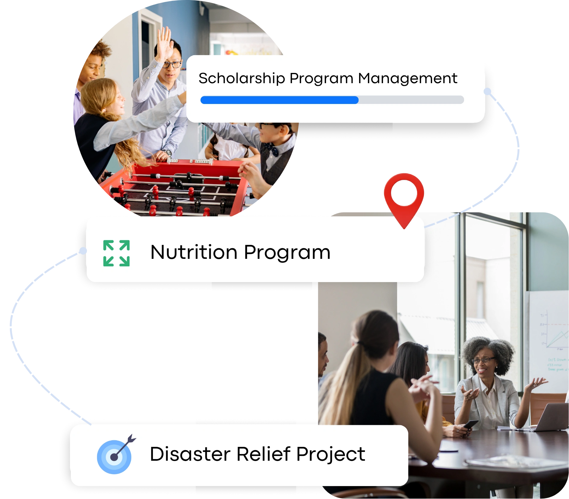 Solutions for Non-profit