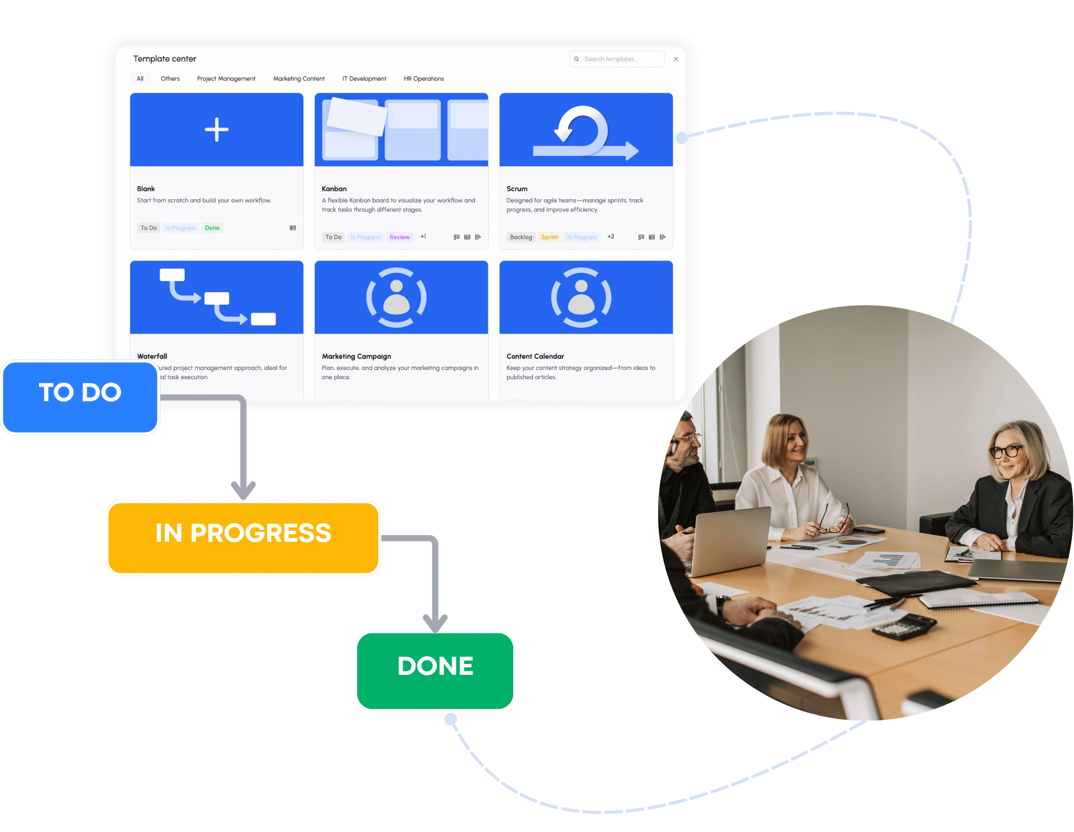 Standardized Work Processes