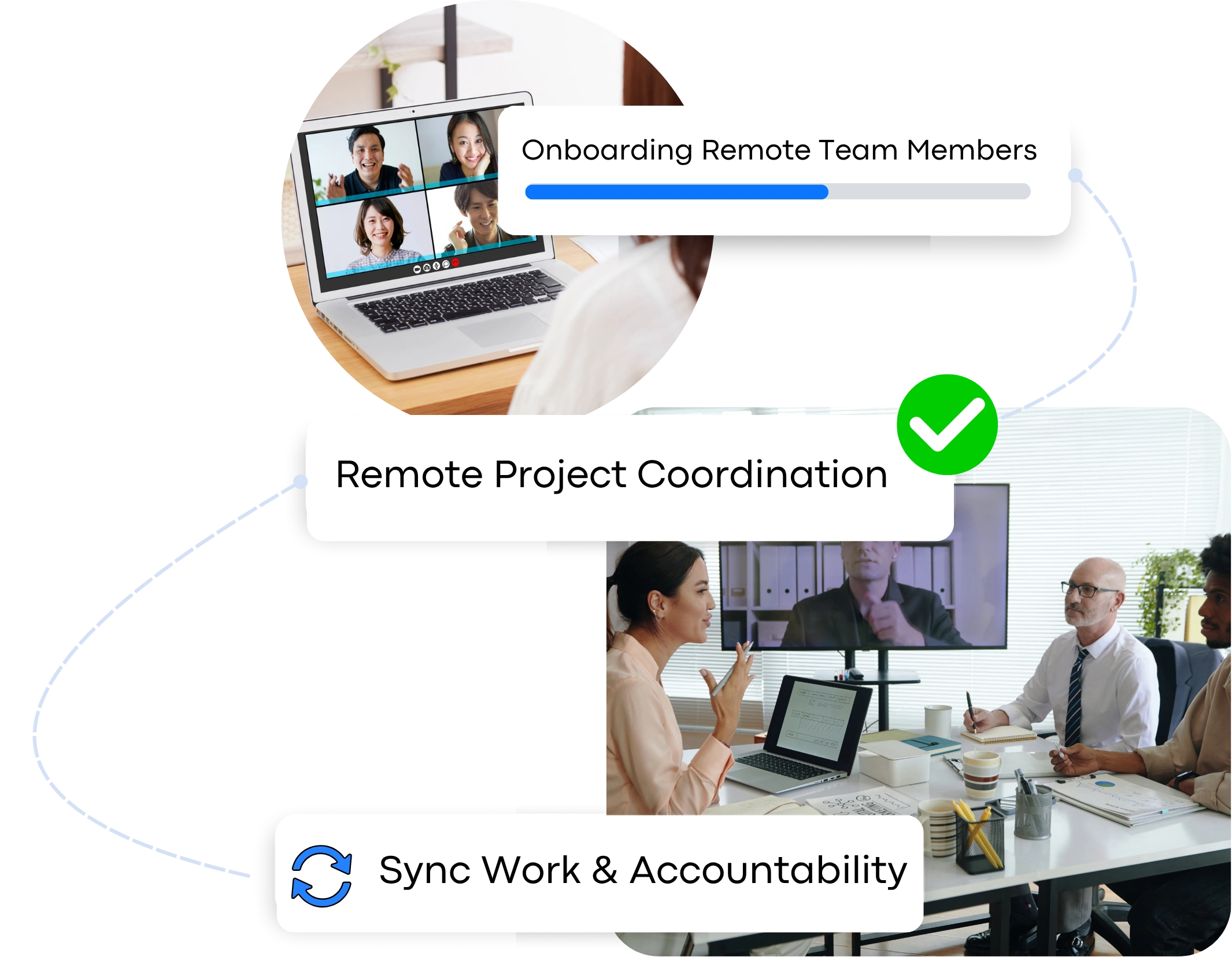 Solutions for Remote