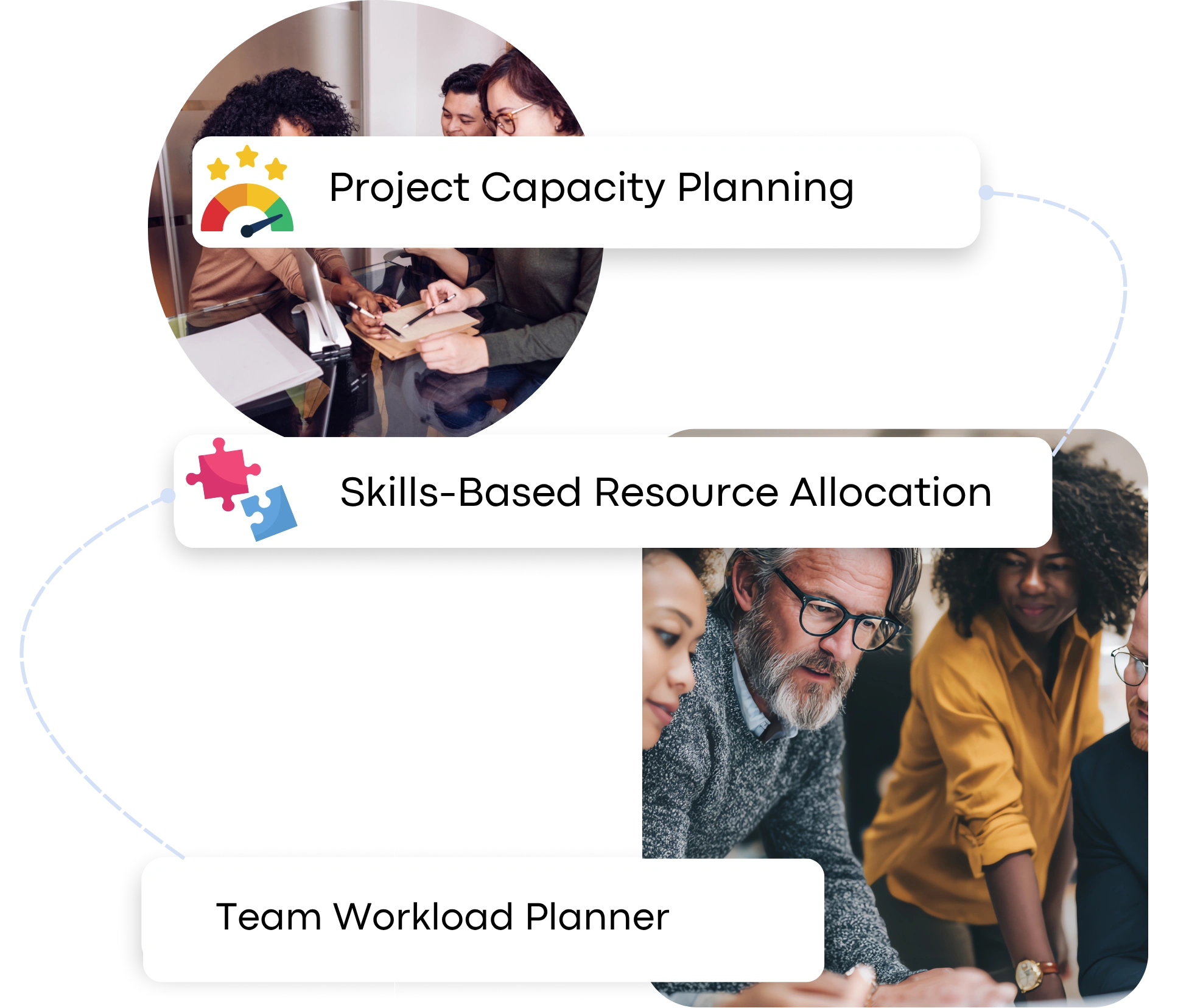 Use Case for Resource Management