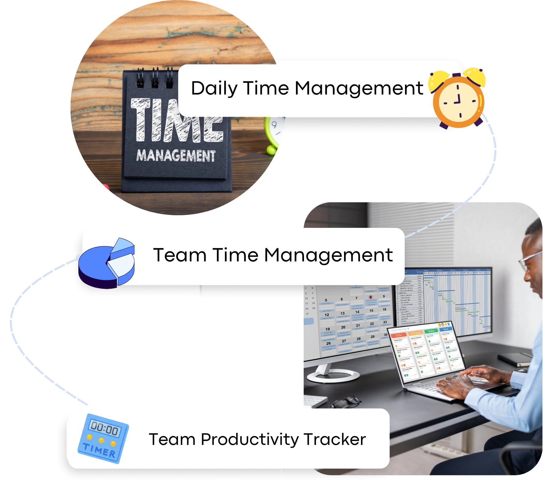 Use Case for Time Management
