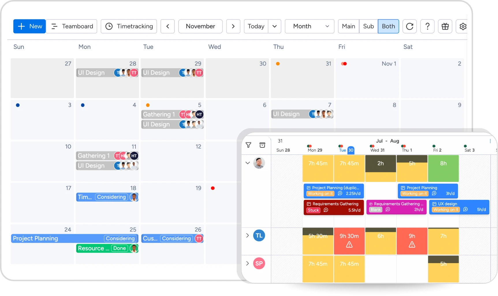 Efficient Nonprofit Budget and Expense Tracking