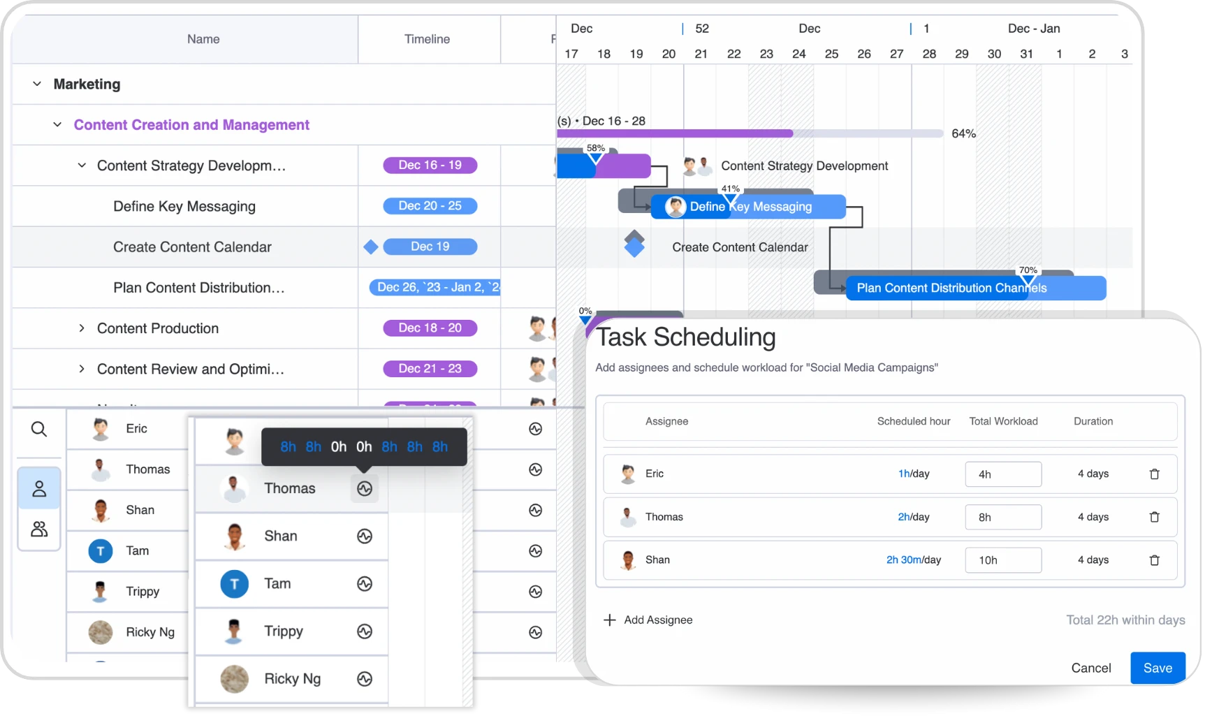 Easily allocate resources across multiple projects