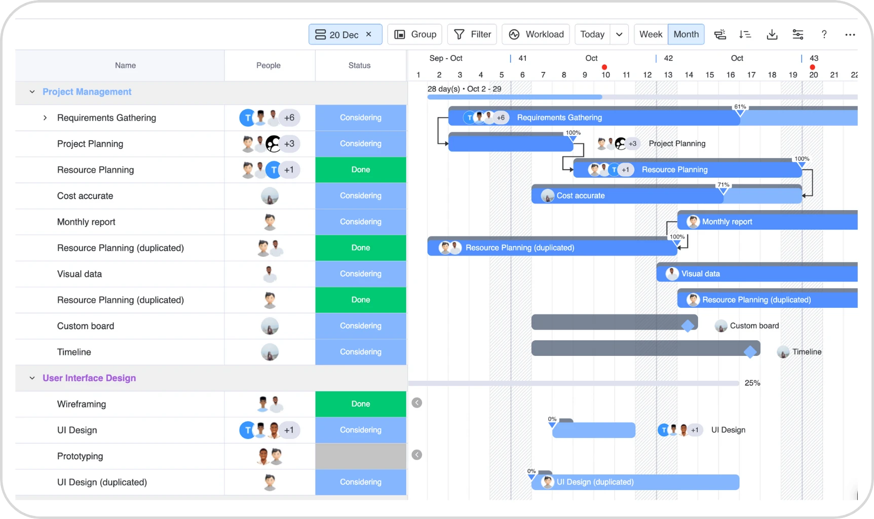 Gantt Chart for Startup Project Timelines