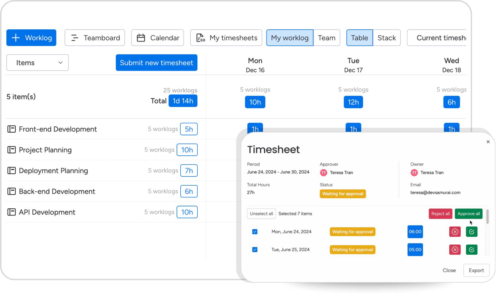 Time Tracking and Timesheets for Startup Efficiency