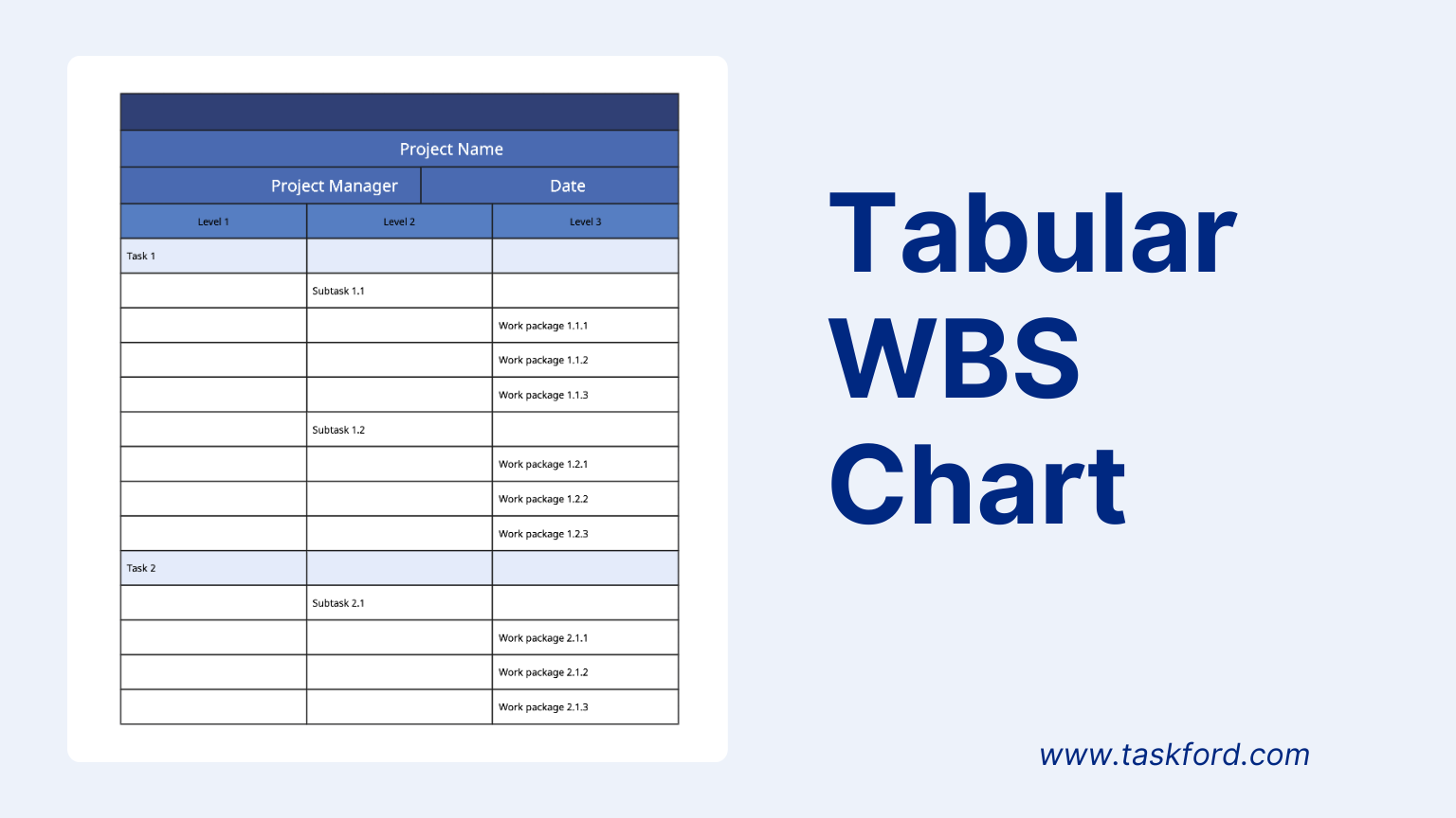Tabular WBS Chart