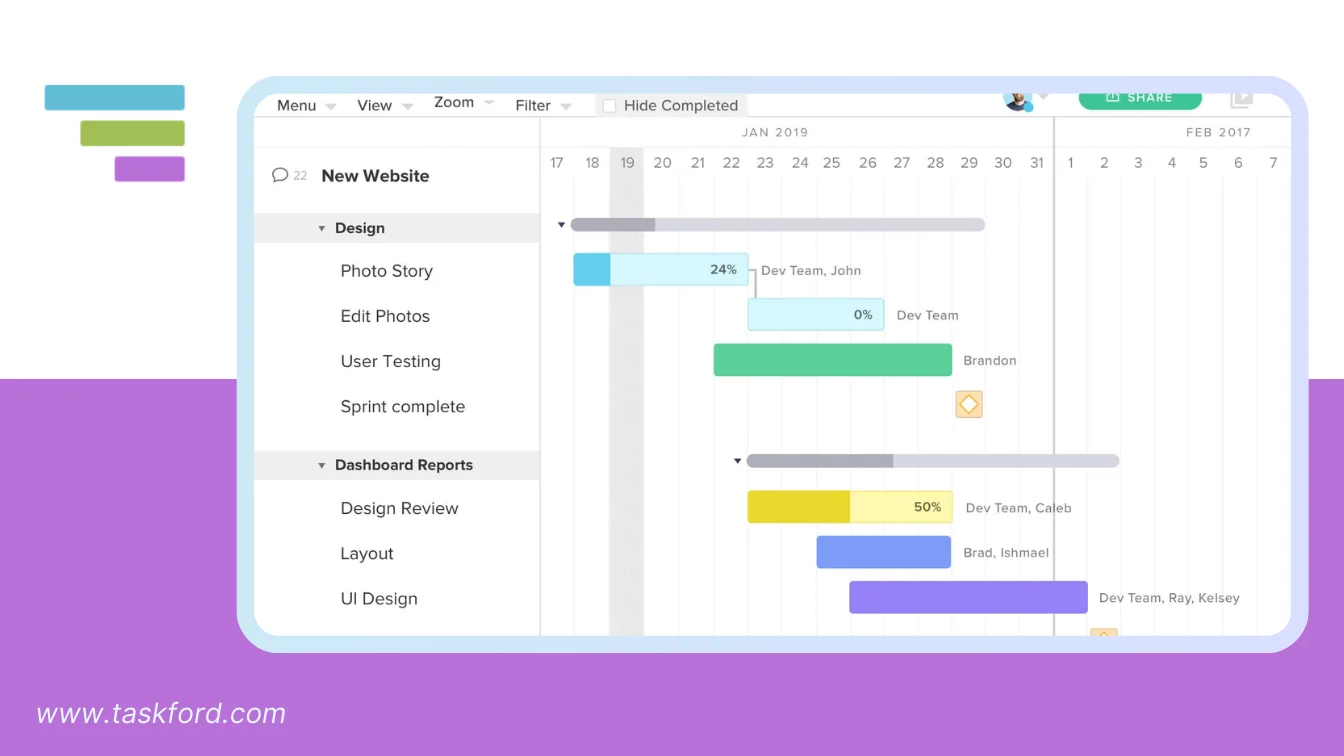 TeamGantt's Gantt Chart