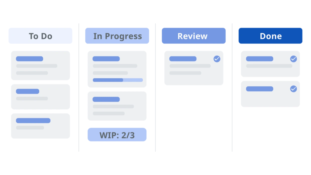 Design Request Tracker