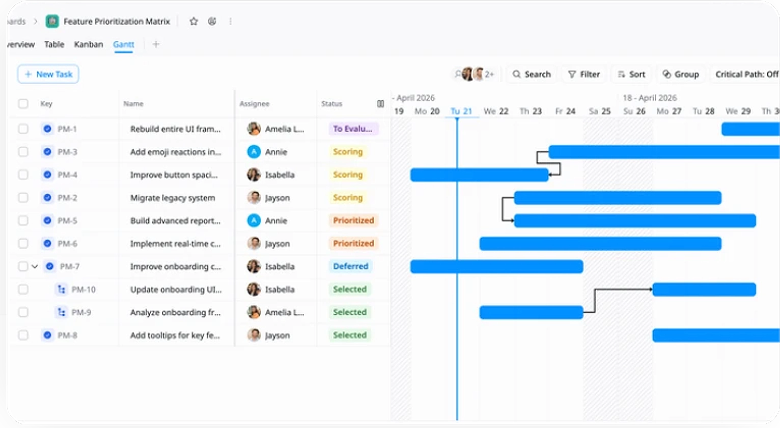 Timeline Planning