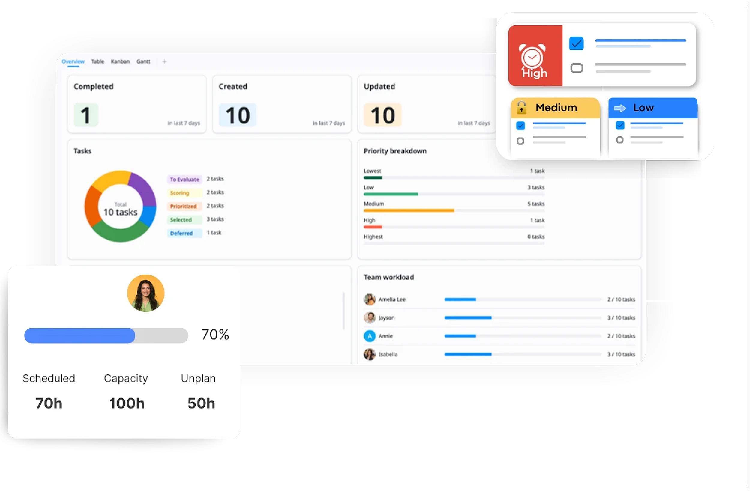 Feature Prioritization Matrix Template hero image